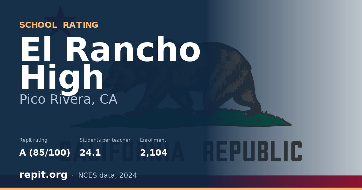 El Rancho High, Pico Rivera, CA — Repit school rating A (85/100)