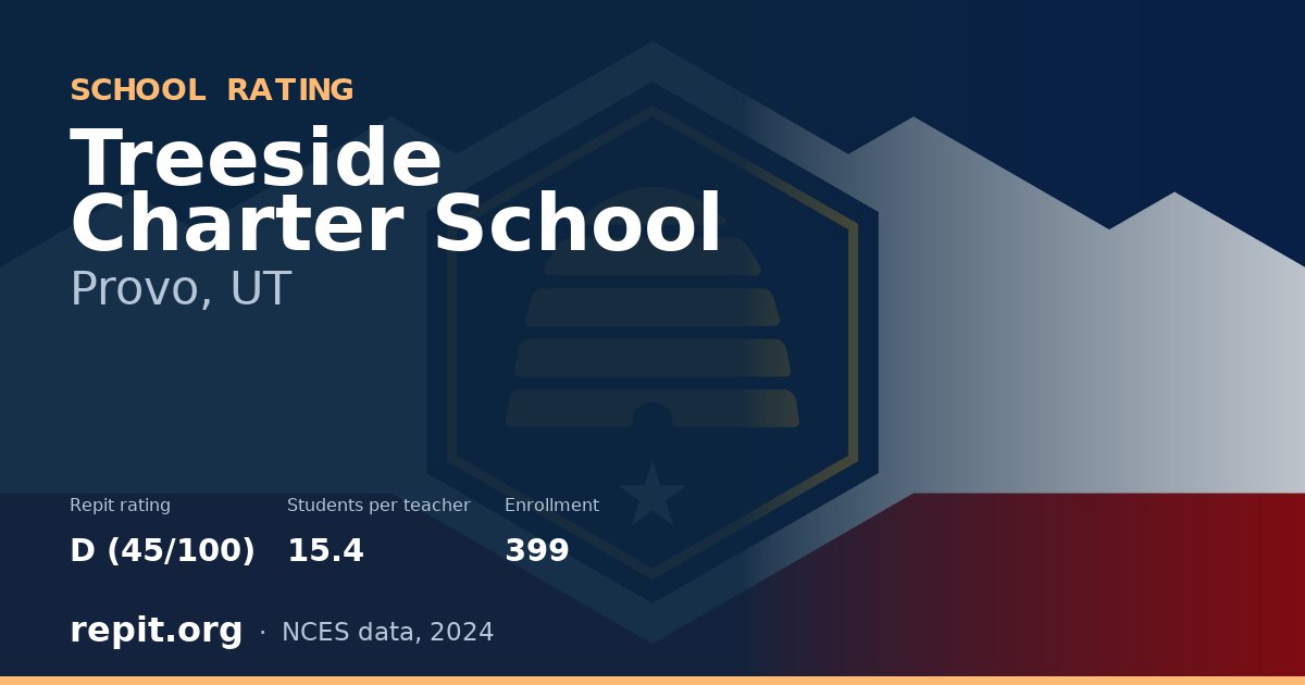 Treeside Charter School, Provo, UT — Repit school rating D (45/100)