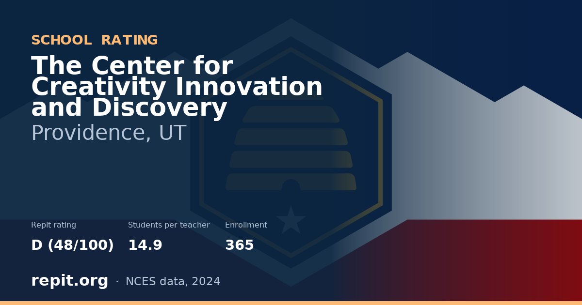 The Center for Creativity Innovation and Discovery, Providence, UT — Repit school rating D (48/100)