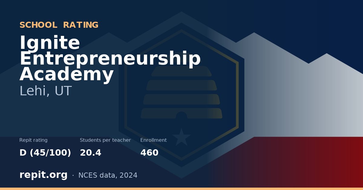 Ignite Entrepreneurship Academy, Lehi, UT — Repit school rating D (45/100)