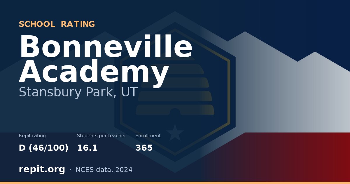 Bonneville Academy, Stansbury Park, UT — Repit school rating D (46/100)