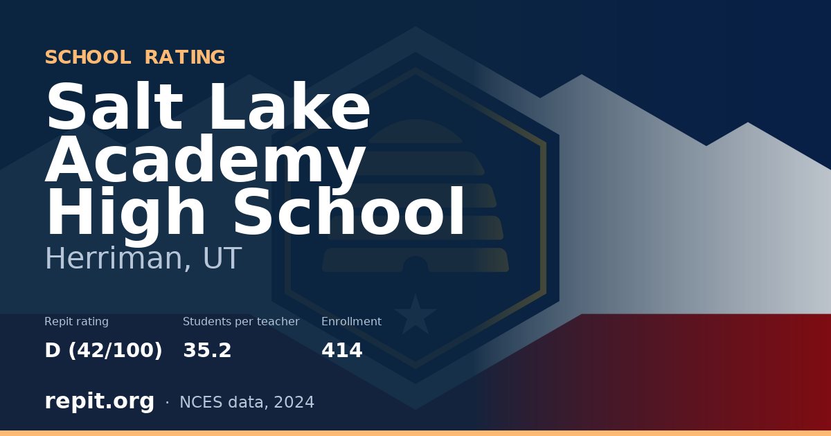 Salt Lake Academy High School, Herriman, UT — Repit school rating D (42/100)