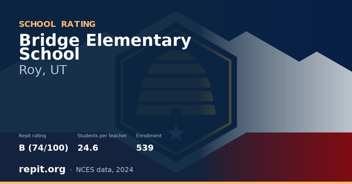 Bridge Elementary School, Roy, UT — Repit school rating B (74/100)