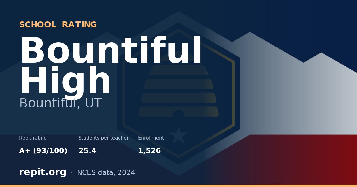 Bountiful High, Bountiful, UT — Repit school rating A+ (93/100)