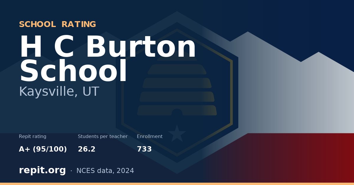 H C Burton School, Kaysville, UT — Repit school rating A+ (95/100)