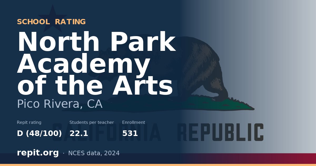 North Park Academy of the Arts, Pico Rivera, CA — Repit school rating D (48/100)