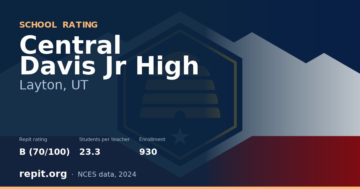 Central Davis Jr High, Layton, UT — Repit school rating B (70/100)