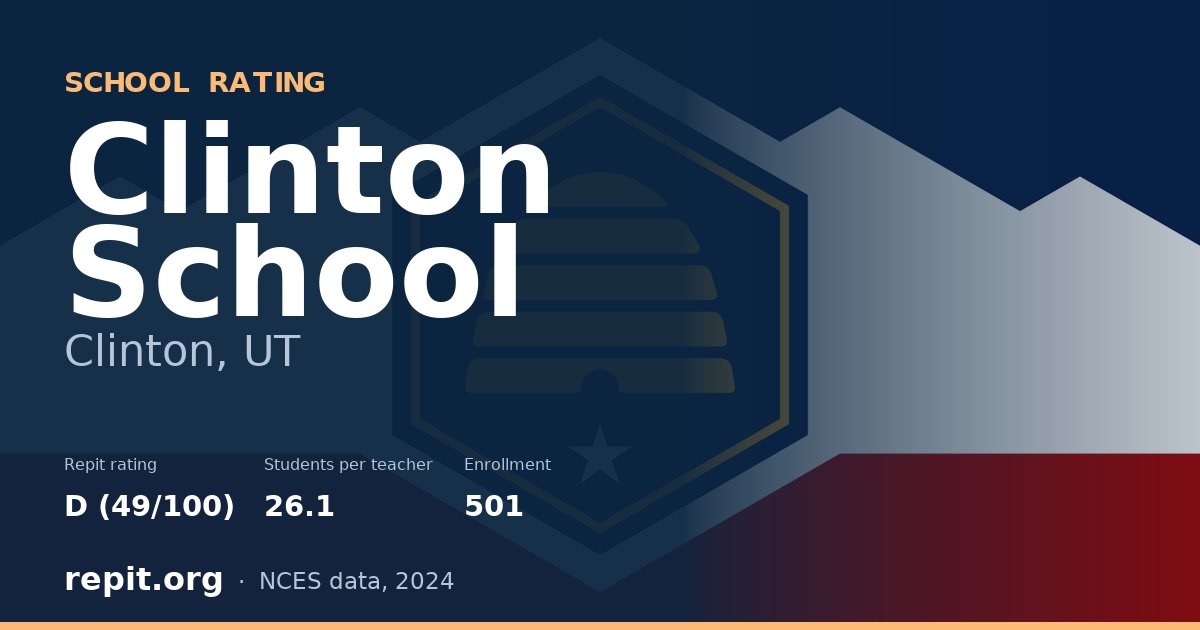 Clinton School, Clinton, UT — Repit school rating D (49/100)
