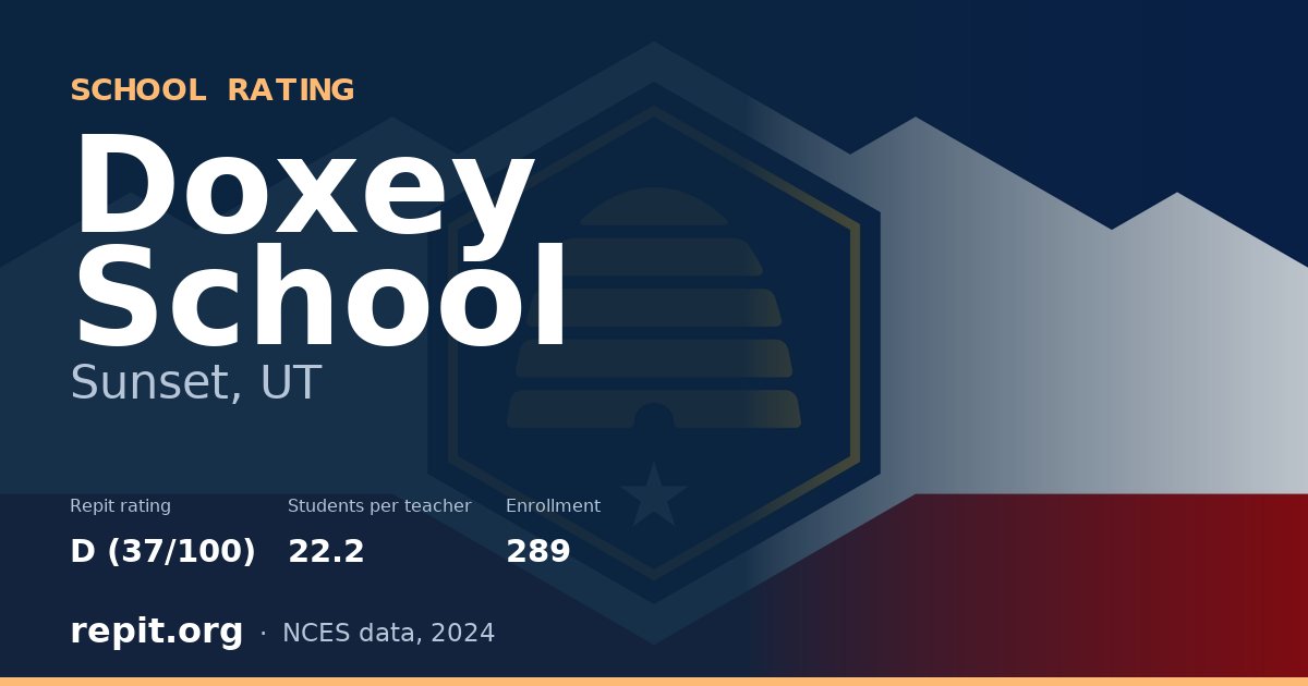 Doxey School, Sunset, UT — Repit school rating D (37/100)