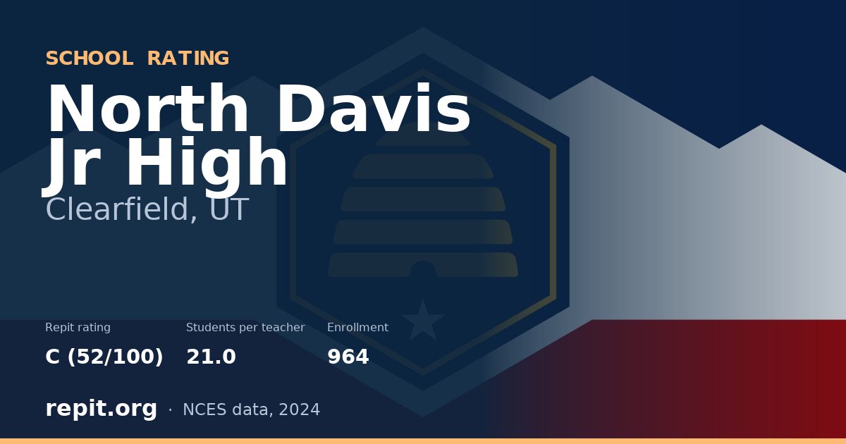 North Davis Jr High, Clearfield, UT — Repit school rating C (52/100)