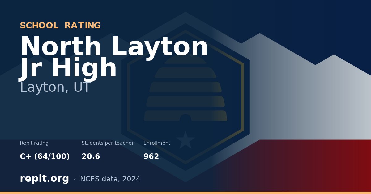 North Layton Jr High, Layton, UT — Repit school rating C+ (64/100)