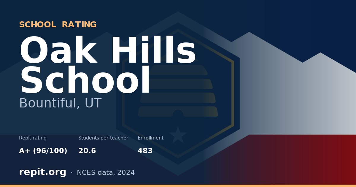 Oak Hills School, Bountiful, UT — Repit school rating A+ (96/100)