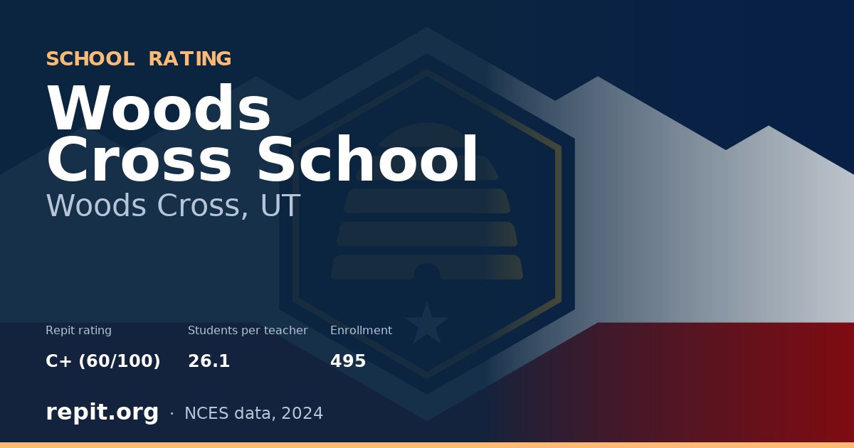 Woods Cross School, Woods Cross, UT — Repit school rating C+ (60/100)