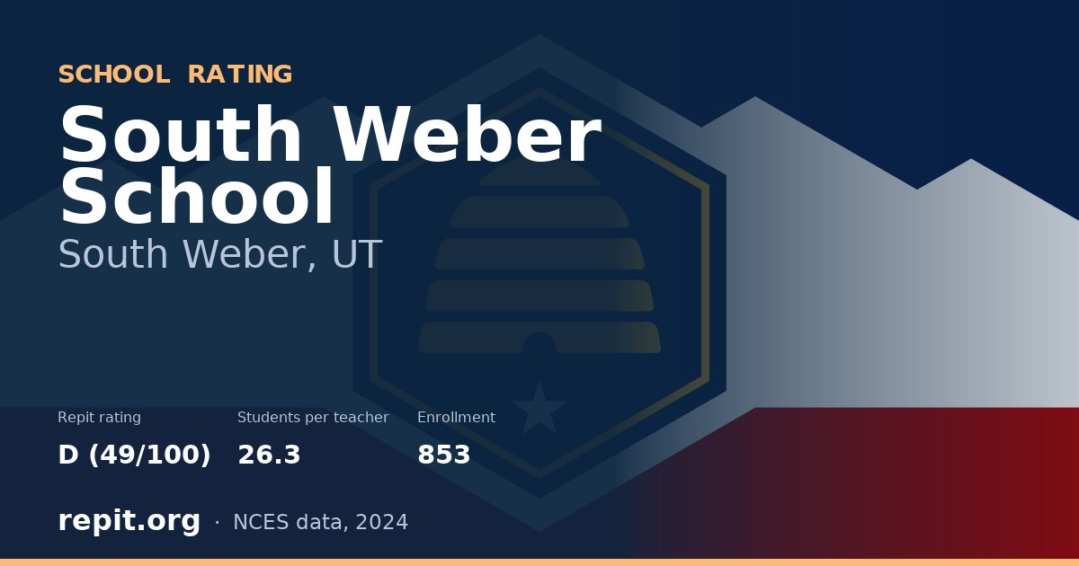 South Weber School, South Weber, UT — Repit school rating D (49/100)