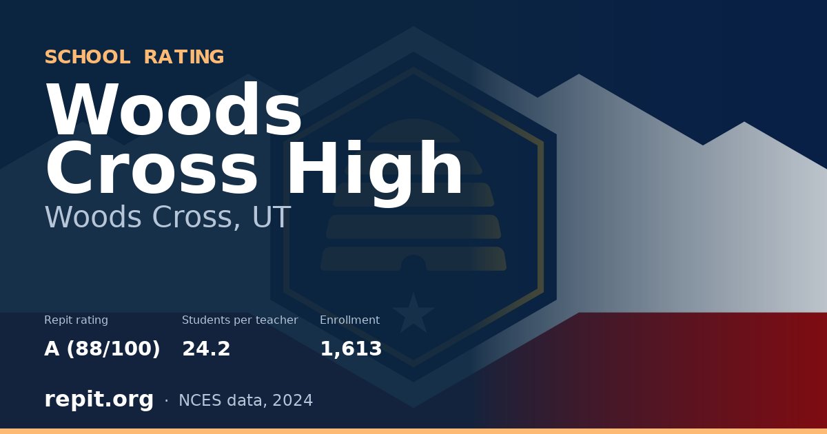 Woods Cross High, Woods Cross, UT — Repit school rating A (88/100)