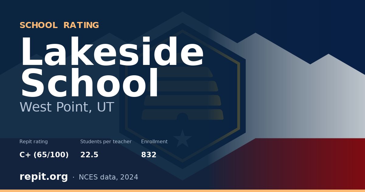 Lakeside School, West Point, UT — Repit school rating C+ (65/100)