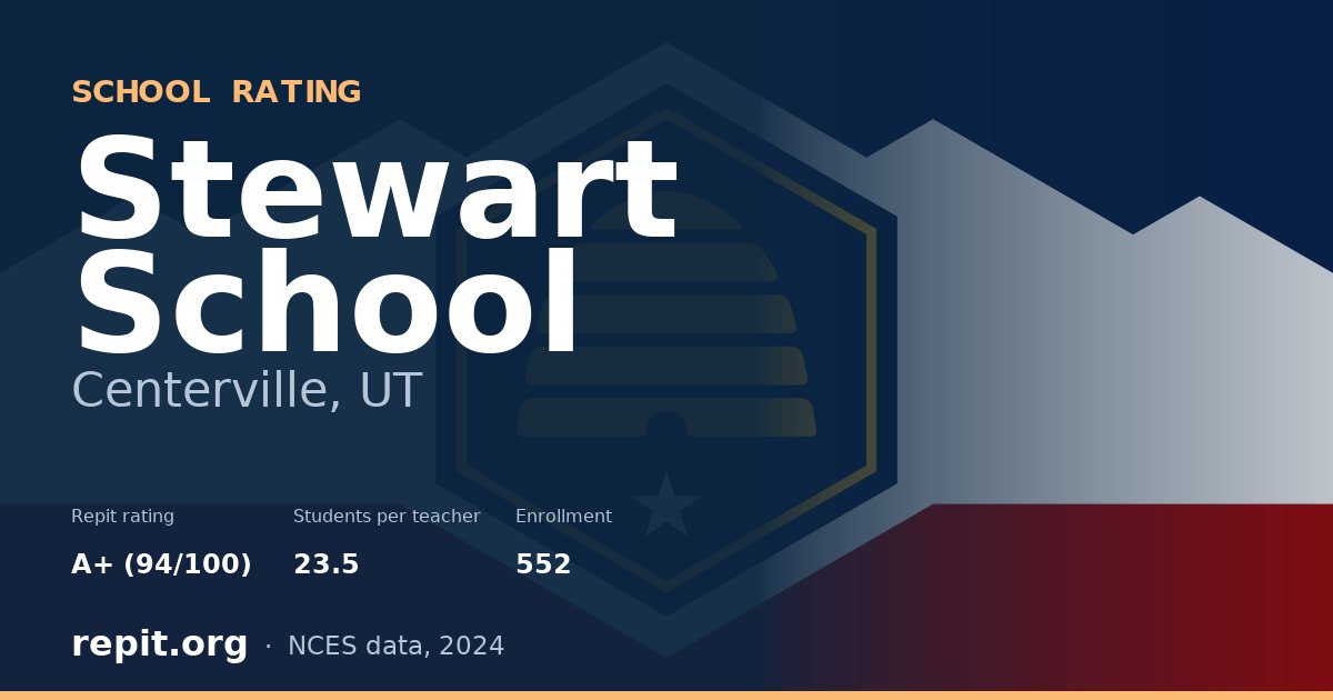 Stewart School, Centerville, UT — Repit school rating A+ (94/100)