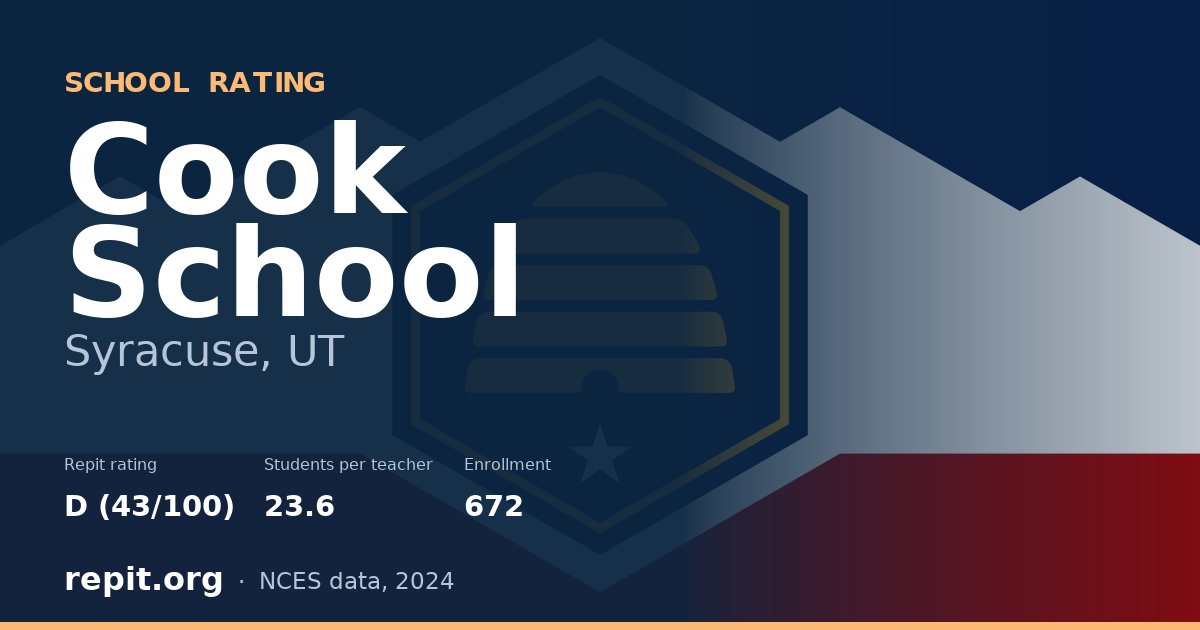 Cook School, Syracuse, UT — Repit school rating D (43/100)