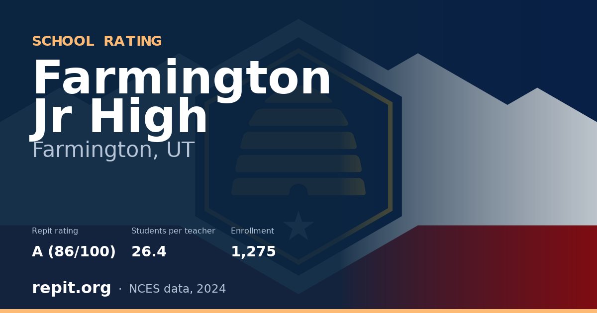 Farmington Jr High, Farmington, UT — Repit school rating A (86/100)