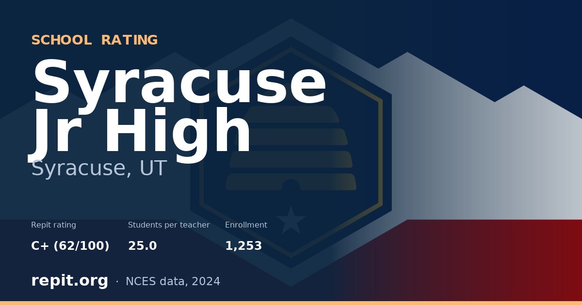 Syracuse Jr High, Syracuse, UT — Repit school rating C+ (62/100)