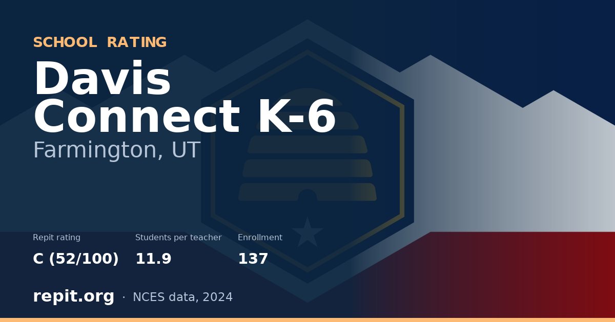 Davis Connect K-6, Farmington, UT — Repit school rating C (52/100)