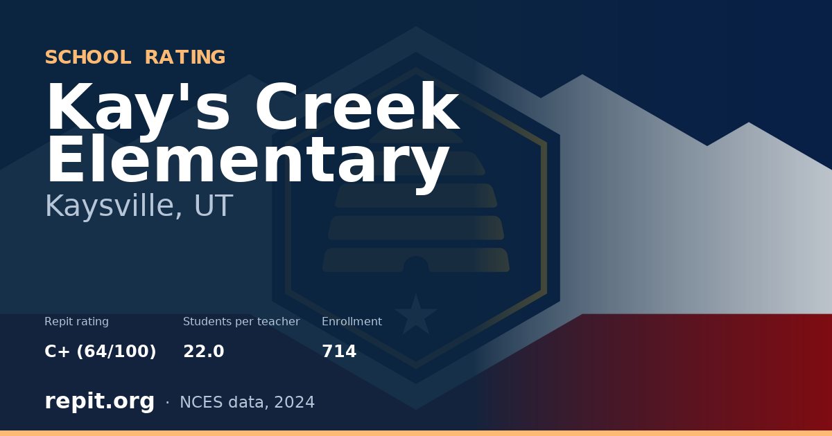 Kay's Creek Elementary, Kaysville, UT — Repit school rating C+ (64/100)