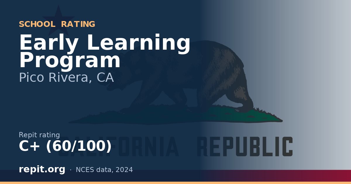 Early Learning Program, Pico Rivera, CA — Repit school rating C+ (60/100)
