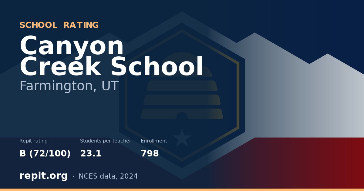 Canyon Creek School, Farmington, UT — Repit school rating B (72/100)