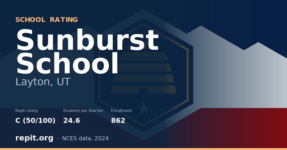 Sunburst School, Layton, UT — Repit school rating C (50/100)