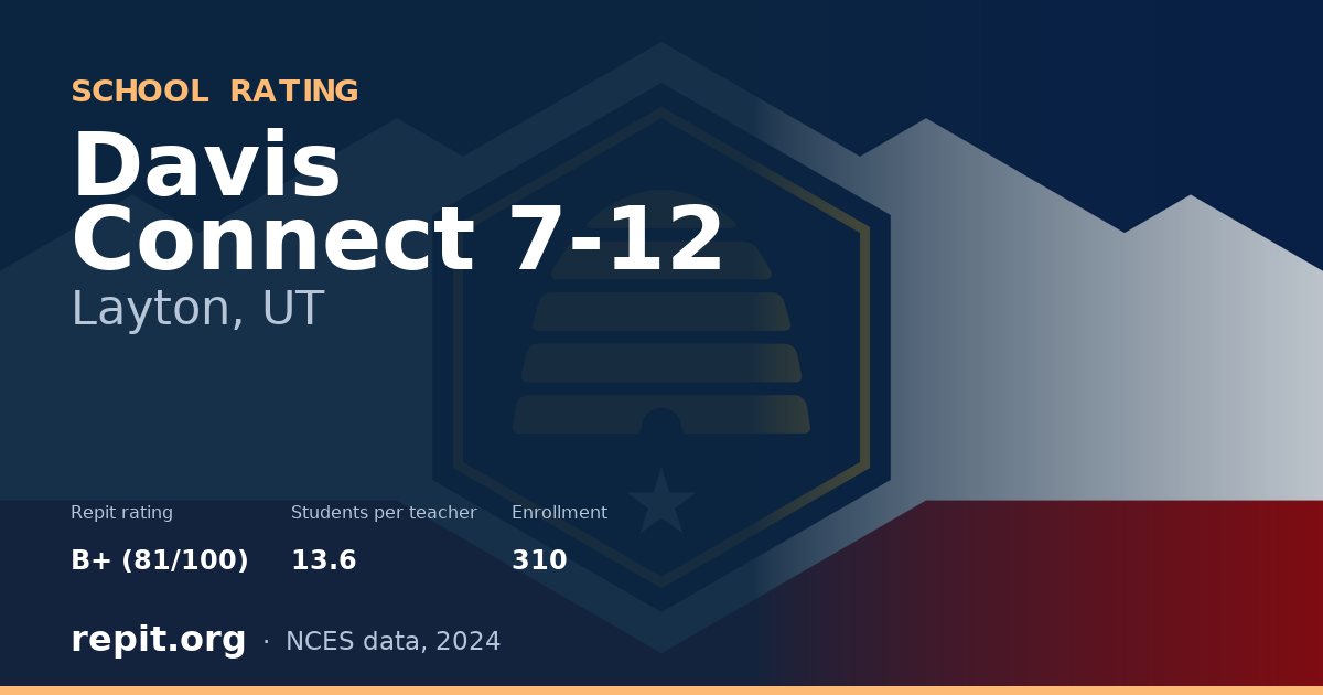 Davis Connect 7-12, Layton, UT — Repit school rating B+ (81/100)