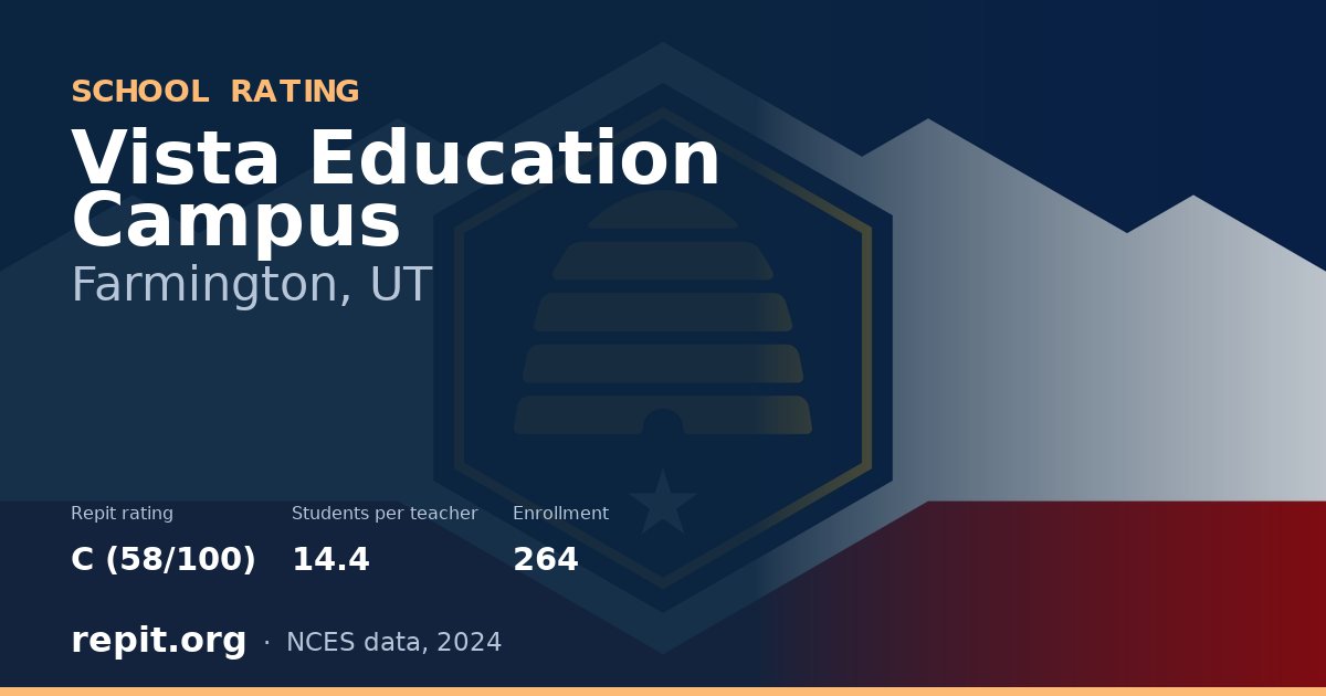 Vista Education Campus, Farmington, UT — Repit school rating C (58/100)
