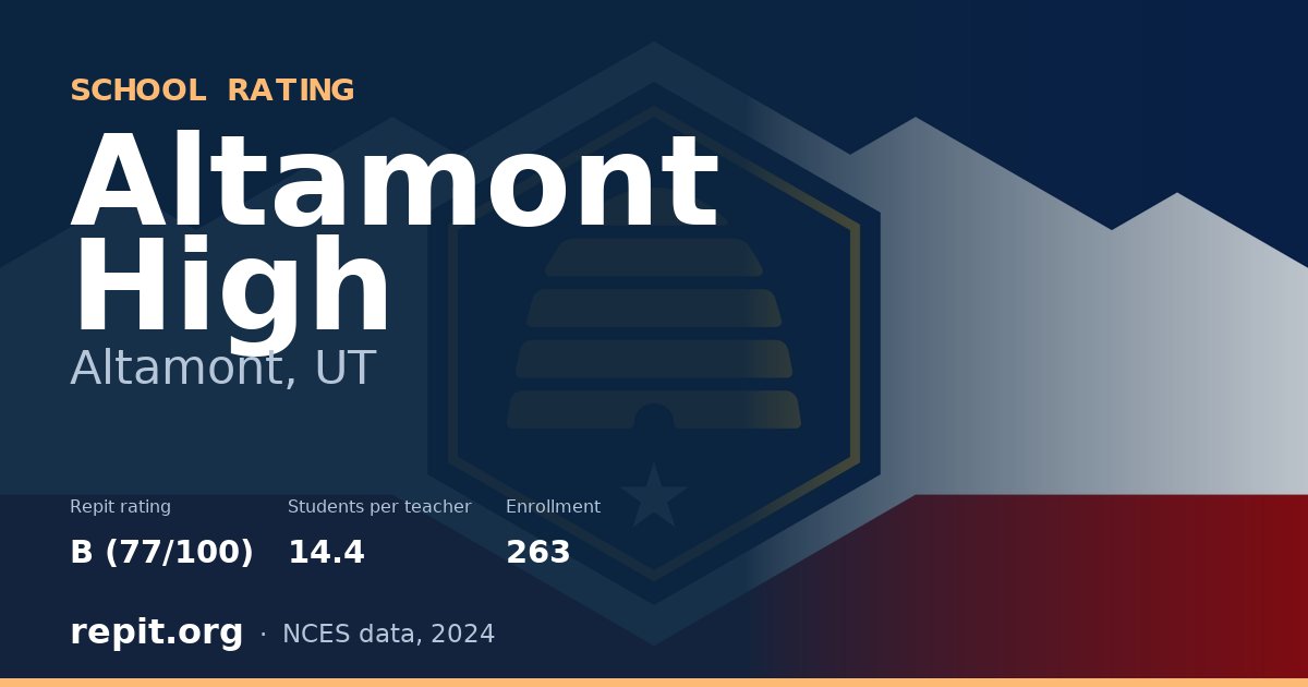 Altamont High, Altamont, UT — Repit school rating B (77/100)
