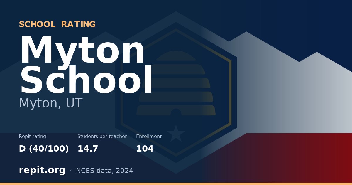 Myton School, Myton, UT — Repit school rating D (40/100)