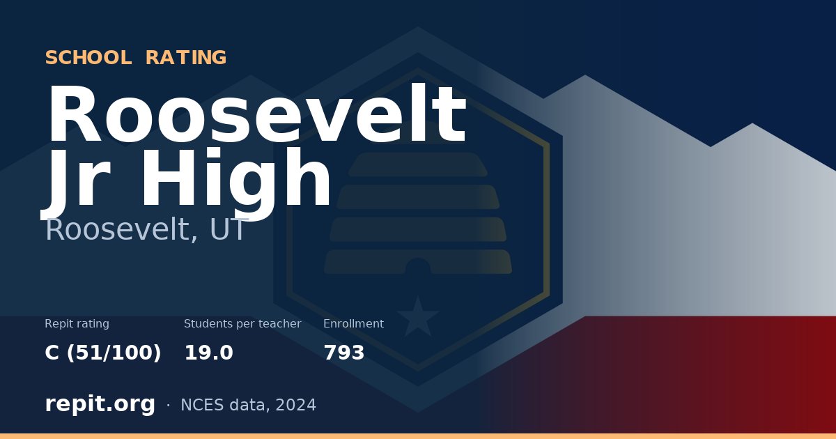 Roosevelt Jr High, Roosevelt, UT — Repit school rating C (51/100)