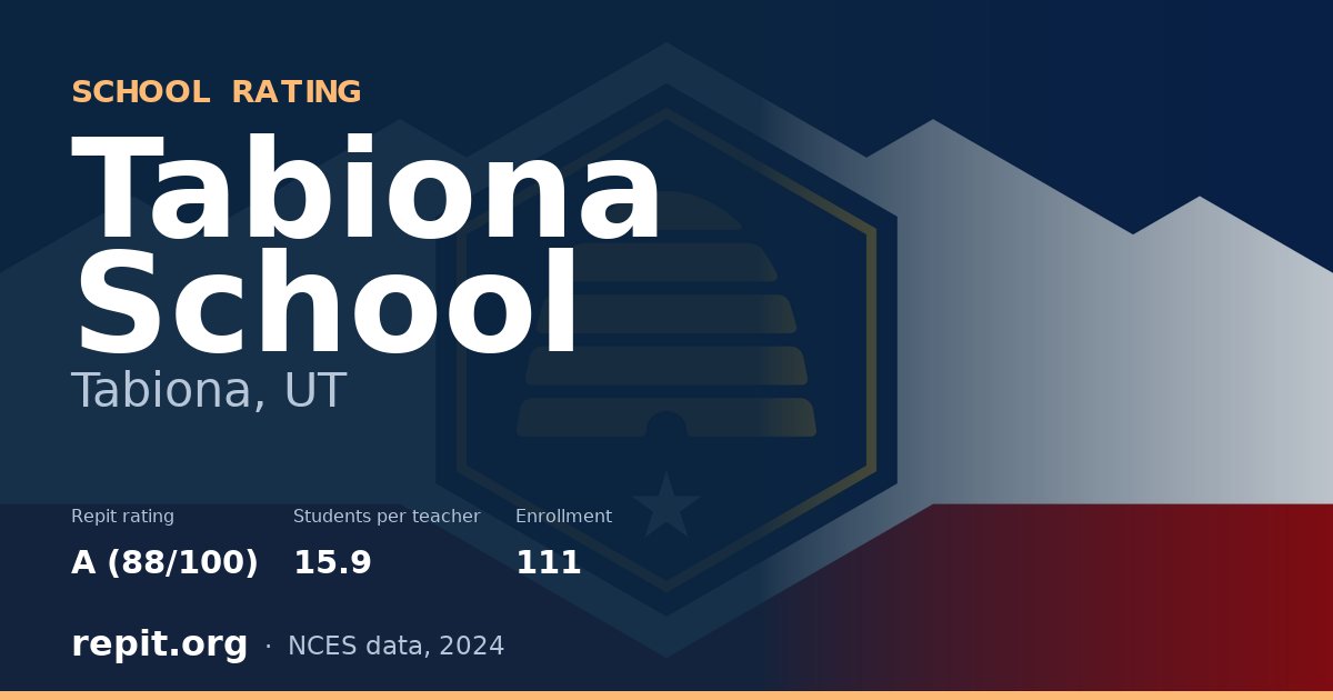 Tabiona School, Tabiona, UT — Repit school rating A (88/100)