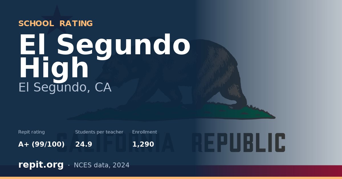 El Segundo High, El Segundo, CA — Repit school rating A+ (99/100)