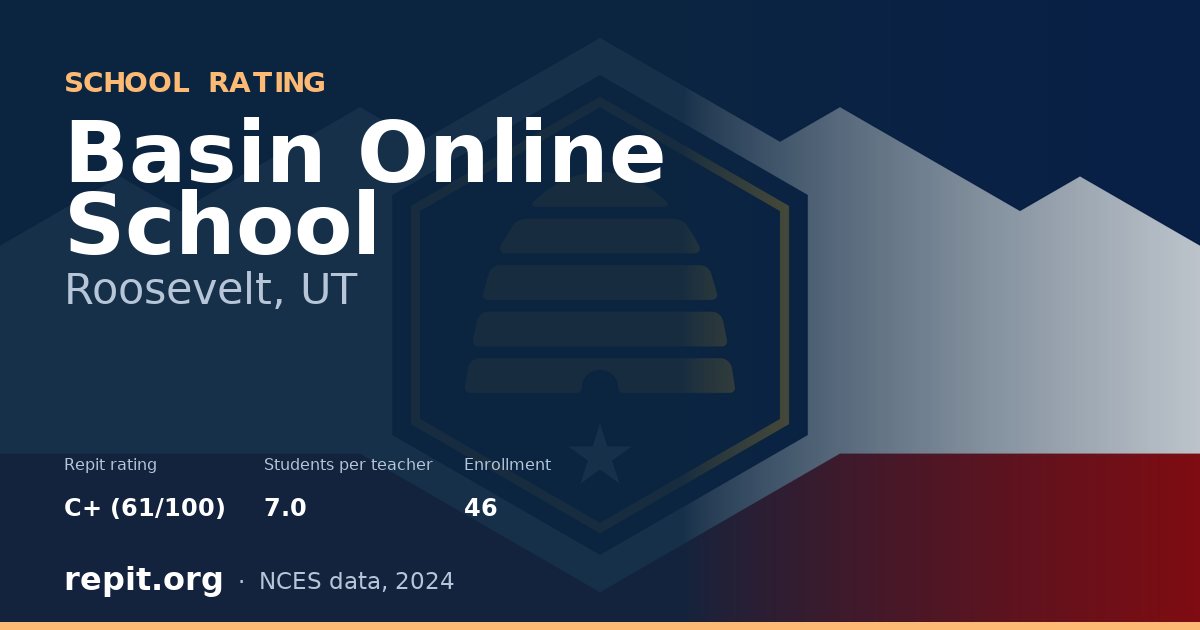 Basin Online School, Roosevelt, UT — Repit school rating C+ (61/100)