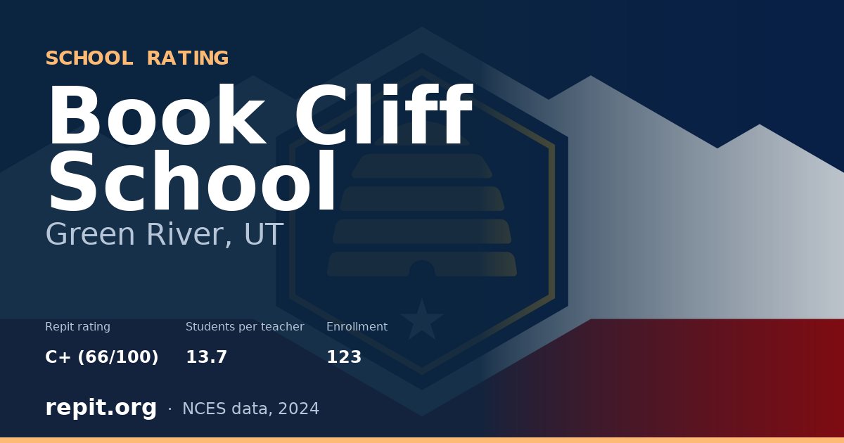 Book Cliff School, Green River, UT — Repit school rating C+ (66/100)