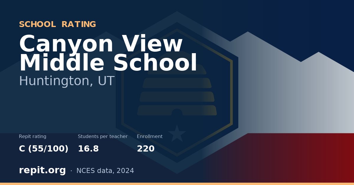 Canyon View Middle School, Huntington, UT — Repit school rating C (55/100)