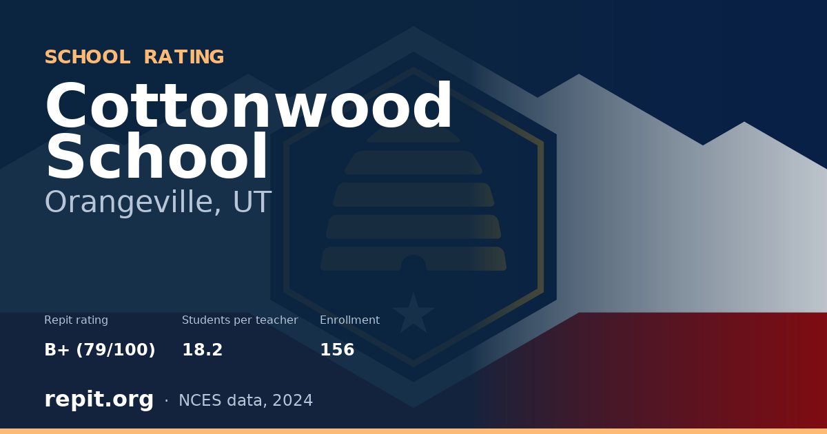 Cottonwood School, Orangeville, UT — Repit school rating B+ (79/100)
