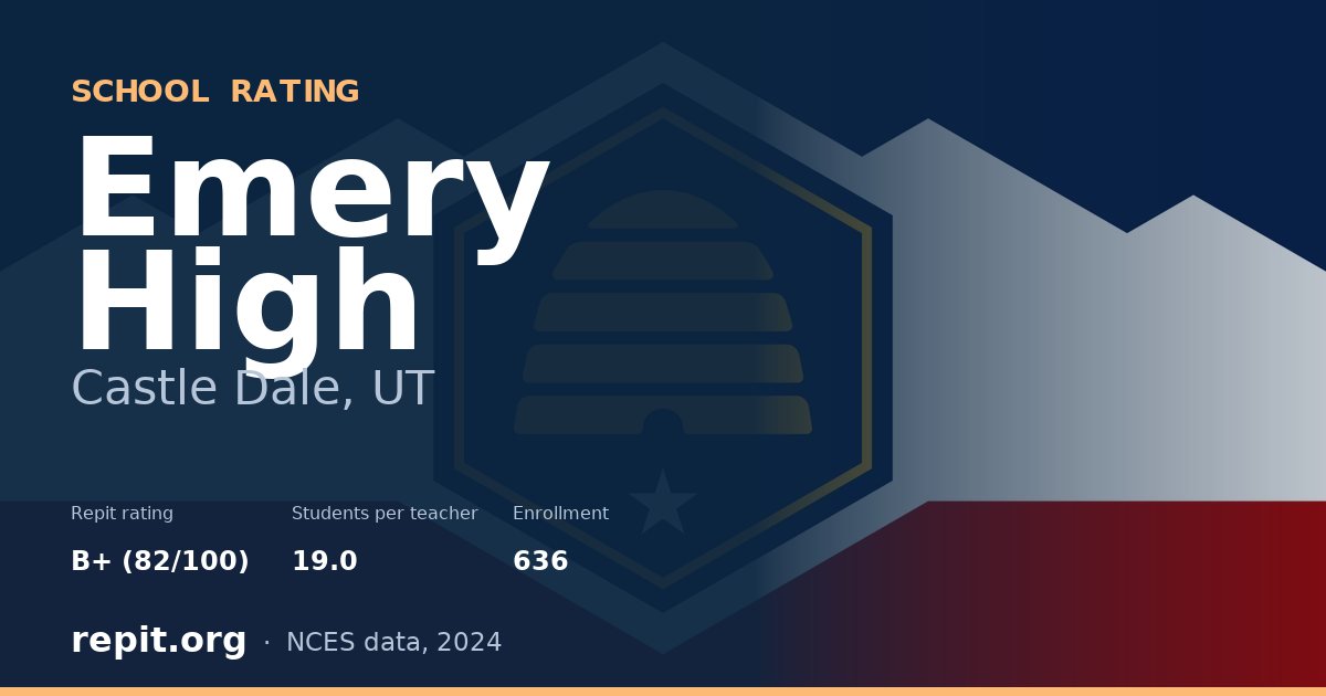 Emery High, Castle Dale, UT — Repit school rating B+ (82/100)