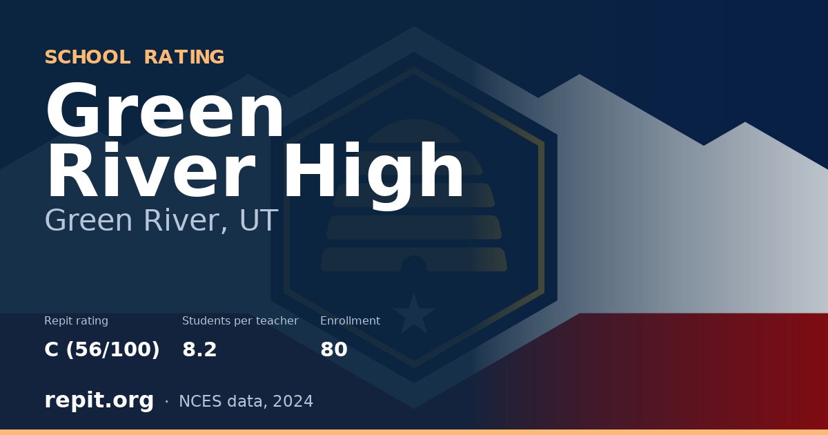 Green River High, Green River, UT — Repit school rating C (56/100)