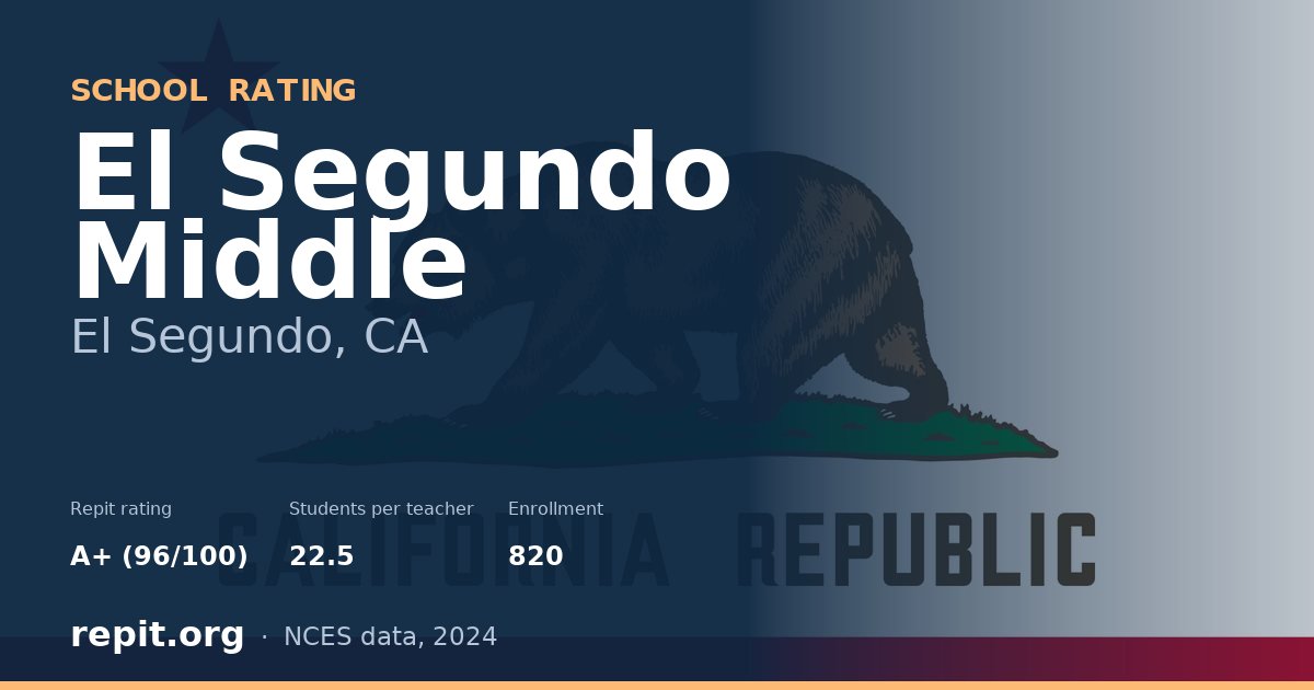 El Segundo Middle, El Segundo, CA — Repit school rating A+ (96/100)