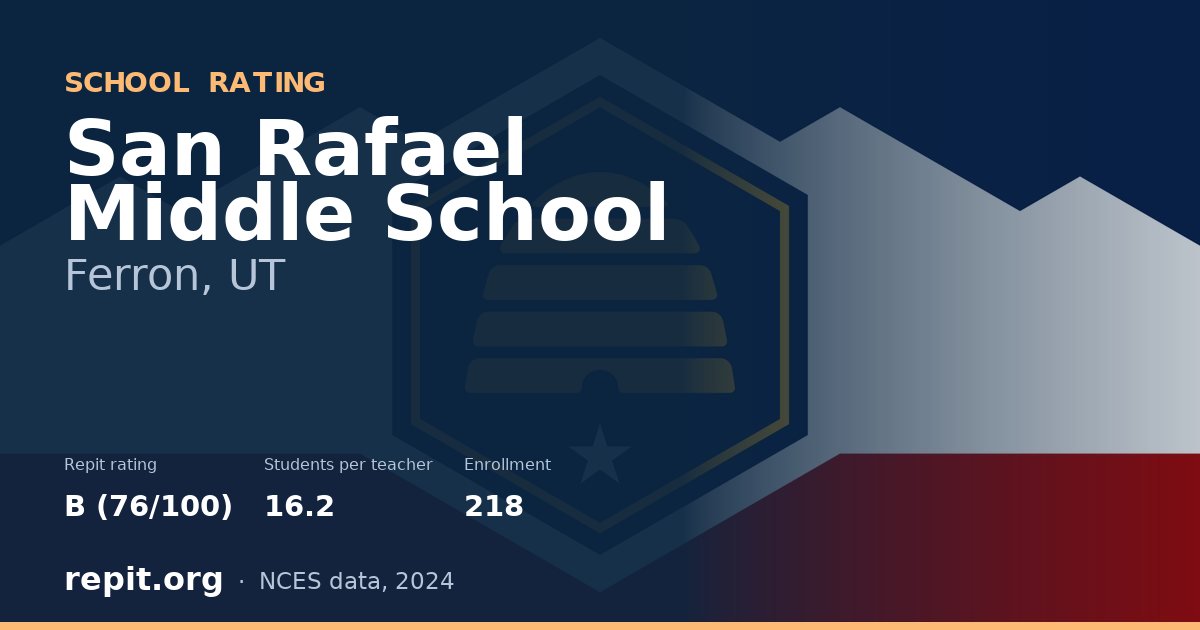 San Rafael Middle School, Ferron, UT — Repit school rating B (76/100)