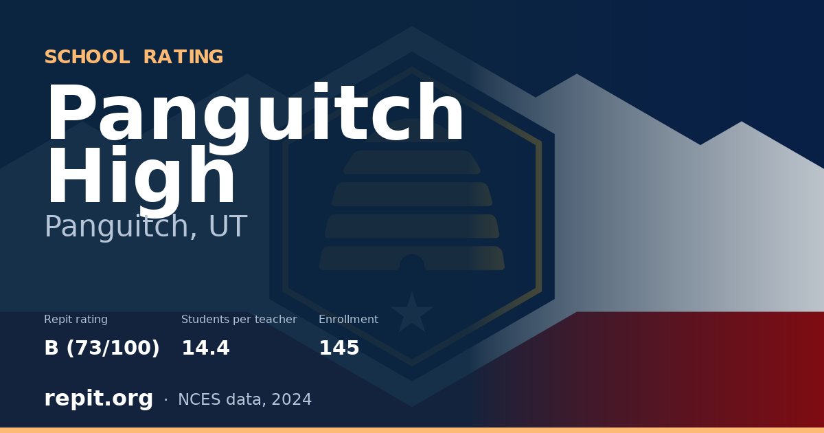 Panguitch High, Panguitch, UT — Repit school rating B (73/100)
