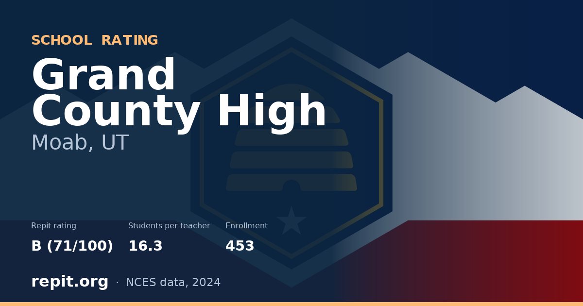 Grand County High, Moab, UT — Repit school rating B (71/100)
