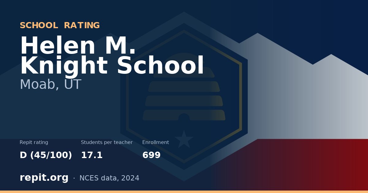 Helen M. Knight School, Moab, UT — Repit school rating D (45/100)