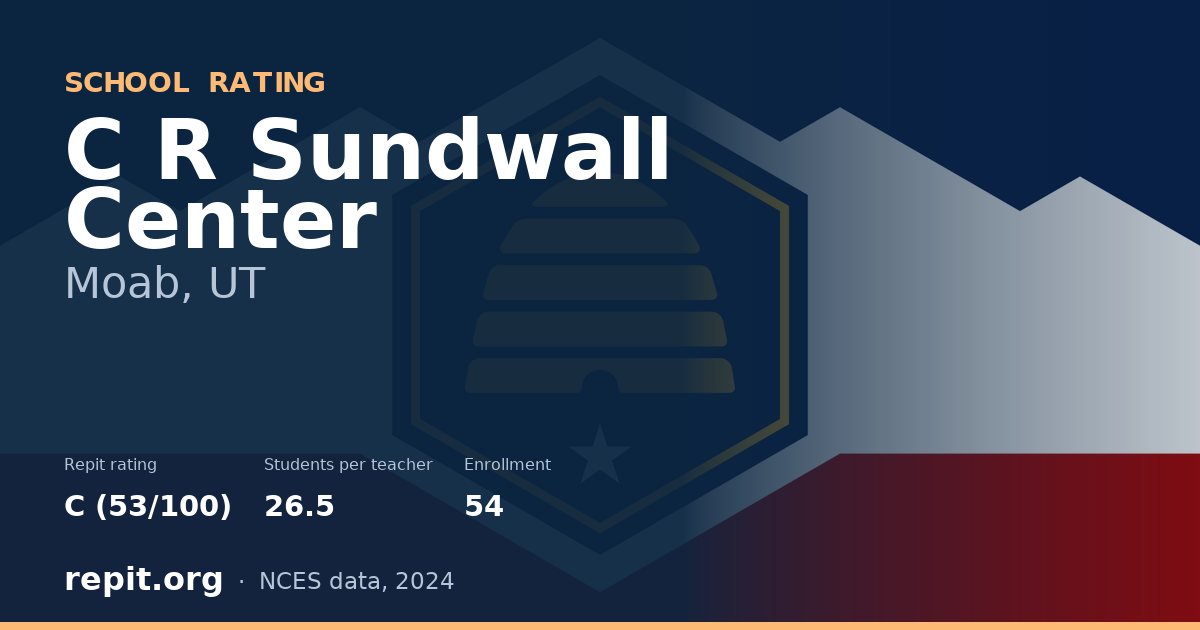 C R Sundwall Center, Moab, UT — Repit school rating C (53/100)