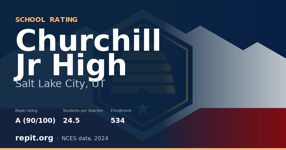 Churchill Jr High, Salt Lake City, UT — Repit school rating A (90/100)