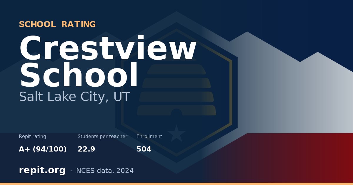 Crestview School, Salt Lake City, UT — Repit school rating A+ (94/100)